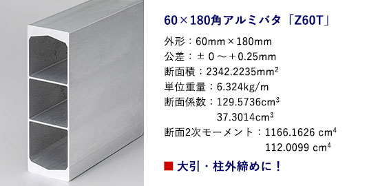 50角アルミバタ[Z5OL]