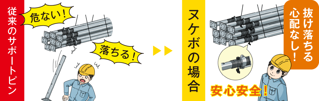 ヌケボなら抜け落ちる心配なし