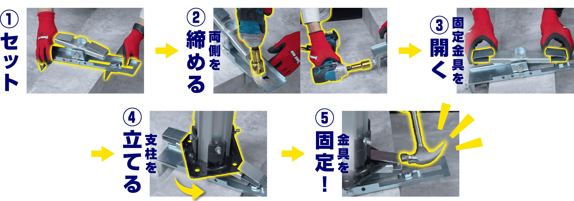 テスラーの取り付けフロー